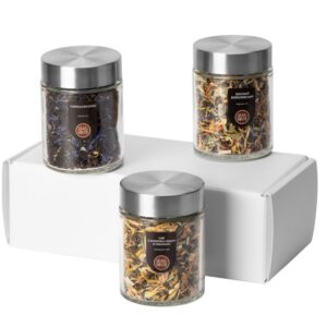 Набор подарочный «Essence»